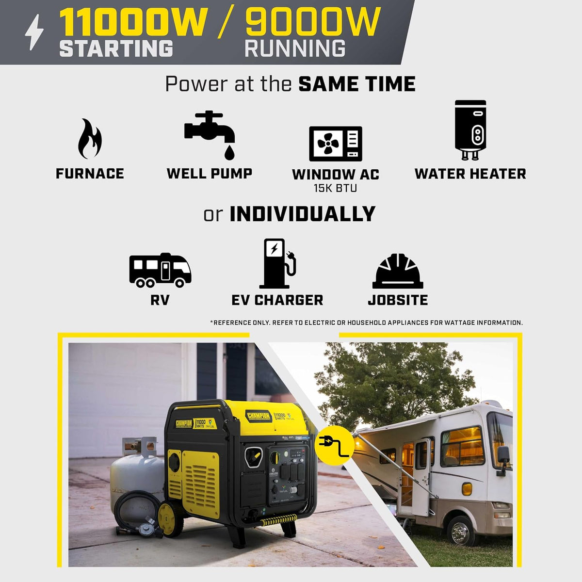 Champion 11kw Tri-Fuel Inverter Generator